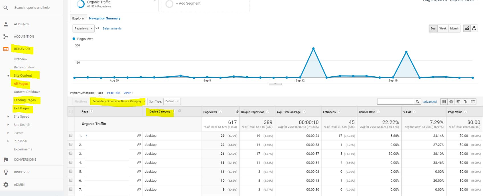 オーガニックトラフィック-google-analytics